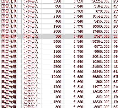 國星光電股票歷史行情深度解析，國星光電股票歷史行情全面解析