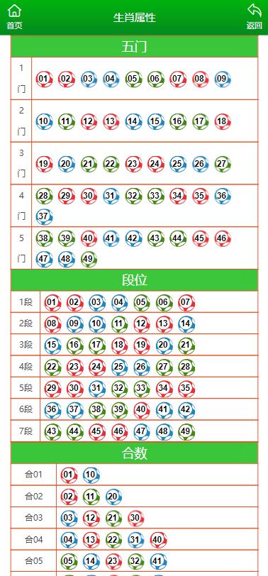 澳門內(nèi)部2肖二碼全面解析，助你成為中獎高手