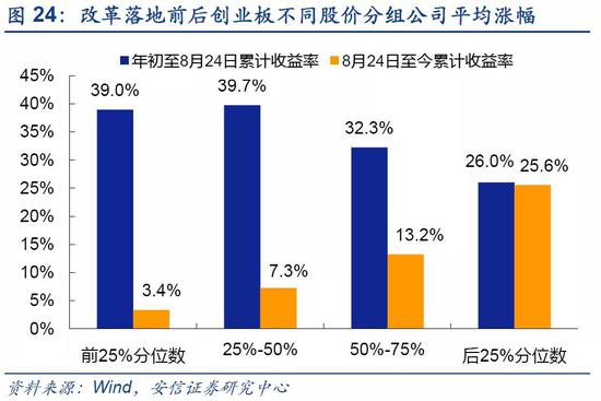 特朗普2.0時(shí)代下的A股，上行趨勢依舊穩(wěn)健，特朗普時(shí)代下的A股，穩(wěn)健上行趨勢持續(xù)