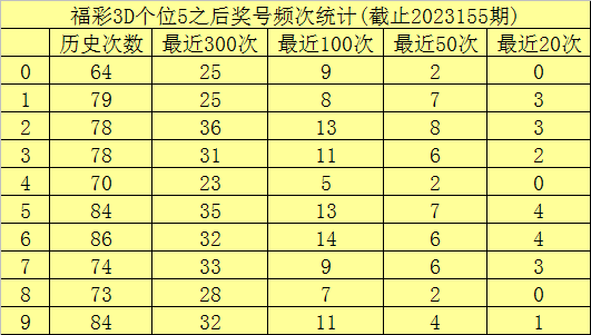 澳門六開彩，開獎(jiǎng)結(jié)果查詢與探索，澳門六開彩開獎(jiǎng)結(jié)果查詢及探索指南