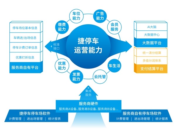 新澳精選資料免費提供,深入執(zhí)行方案設計_AR版48.461