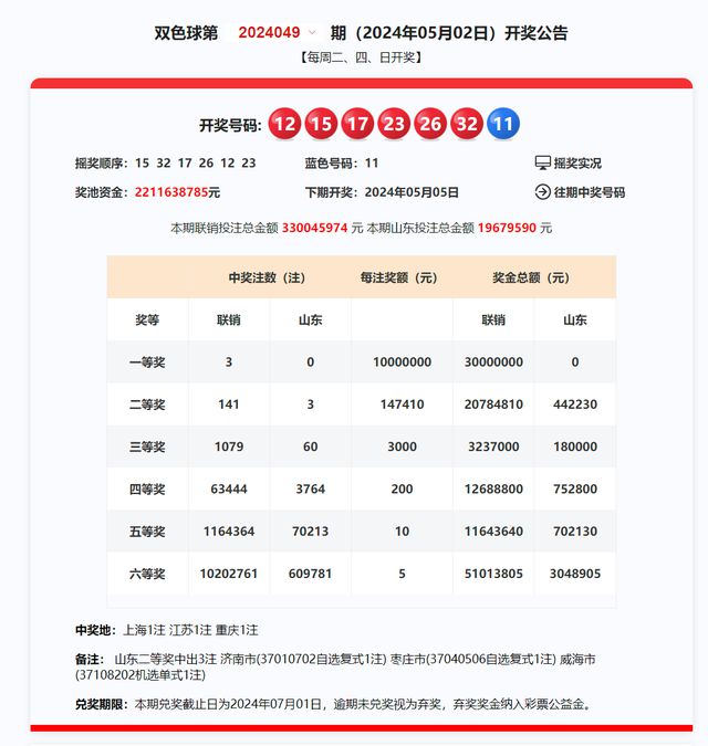 新澳2024今晚開獎(jiǎng)資料詳解，新澳2024今晚開獎(jiǎng)資料全面解析