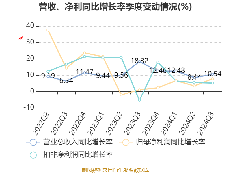 新澳2024今晚開獎(jiǎng)結(jié)果揭曉，期待與驚喜交織的夜晚，新澳2024開獎(jiǎng)夜，期待與驚喜交織的結(jié)果揭曉