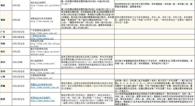 新澳門(mén)資料大全正版資料查詢(xún)，探索與解讀，新澳門(mén)資料大全正版探索與解讀，揭秘最新資訊