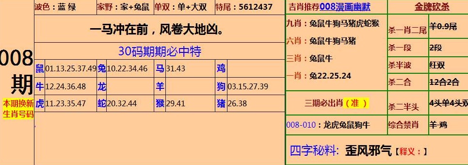 關于四肖八肖期期準資料精選的探討——警惕背后的違法犯罪問題，四肖八肖期期準資料精選背后的犯罪風險警示探討