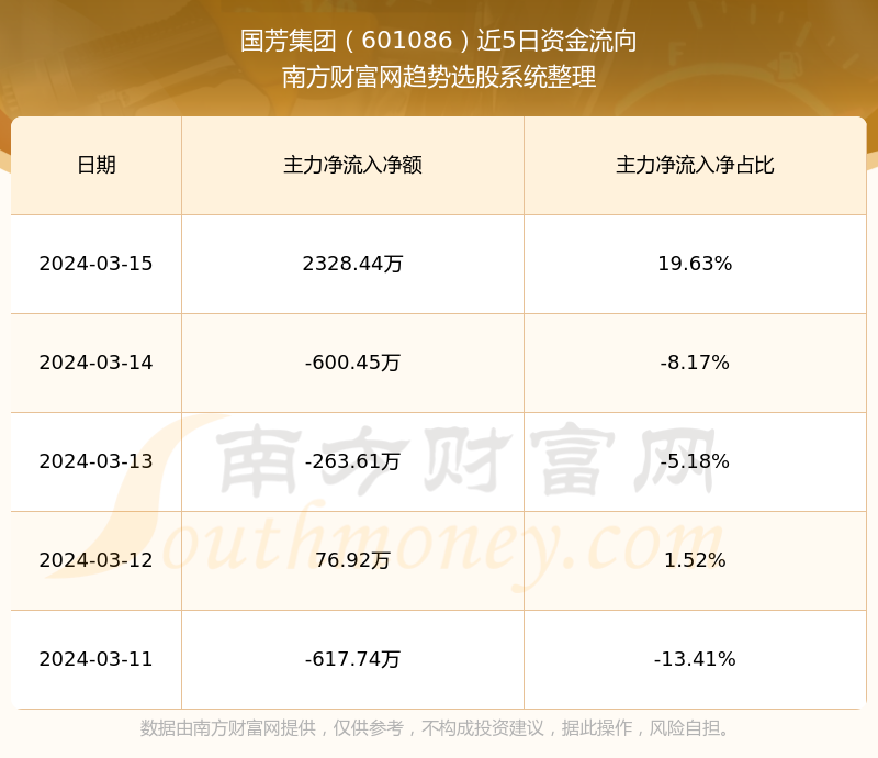 國芳集團(tuán)能漲到多少——深度解析企業(yè)潛力與市場前景，國芳集團(tuán)潛力與市場前景深度解析，企業(yè)漲幅及市場展望