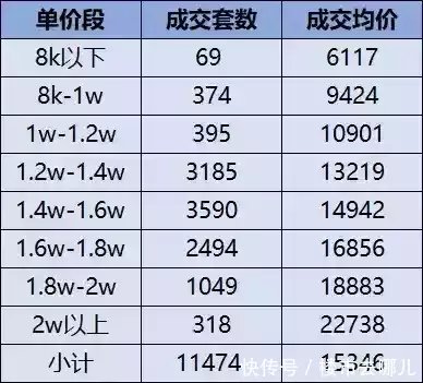 香港 第134頁