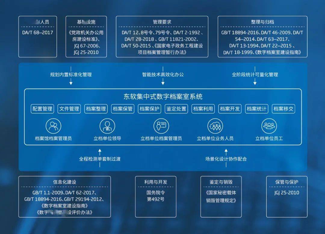 新澳資料免費大全,現(xiàn)象分析解釋定義_Hybrid58.788