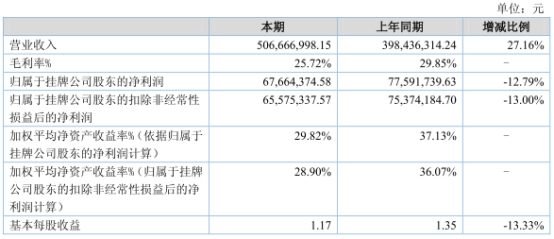 亞世光電，瞄準50元目標價的潛力股分析，亞世光電潛力股分析，瞄準50元目標價的前瞻觀察