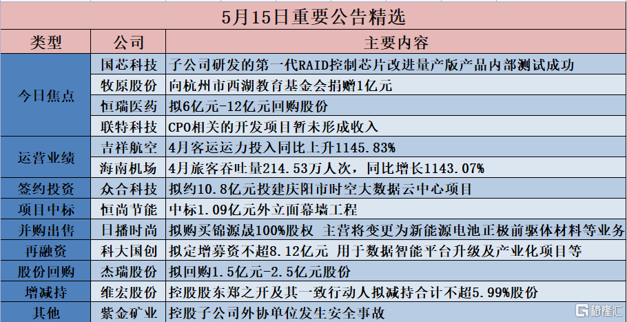 香港內(nèi)部精選六肖期期準(zhǔn),仿真技術(shù)實(shí)現(xiàn)_8K90.881