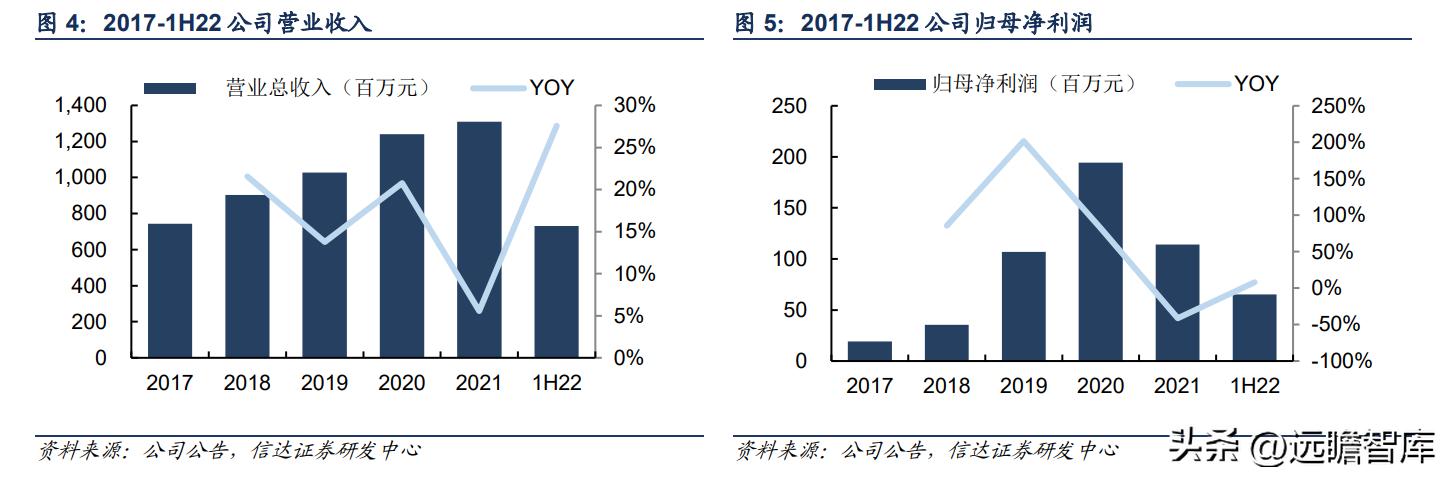 依依股份最新消息全面解析，依依股份最新動態(tài)全面解讀