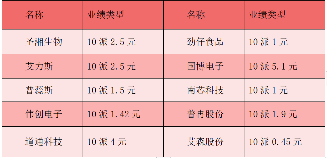 三中三不改料全網(wǎng)最準，精準預測背后的科學依據(jù)