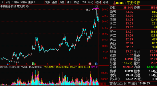 依依股份，成長潛力與市場走勢的探討——是否會成妖股？，依依股份成長潛力與市場走勢分析，妖股潛力揭秘？