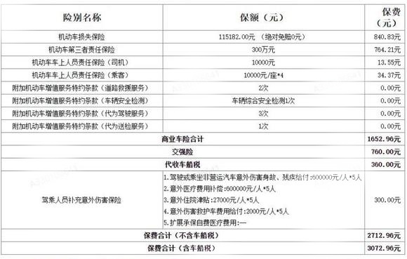 一鍵獲?。?024新澳精準(zhǔn)資料免費下載平臺推薦