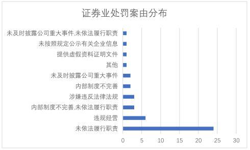 美國(guó)上周銀行存款總額達(dá)17.806萬億——經(jīng)濟(jì)深度觀察，美國(guó)銀行存款總額達(dá)17.8萬億，經(jīng)濟(jì)深度觀察