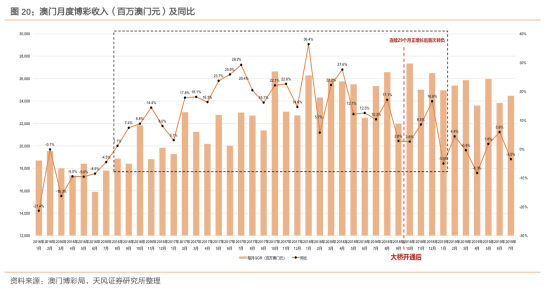 澳門一肖一碼一一特一中廠：如何利用大數(shù)據(jù)進(jìn)行精準(zhǔn)預(yù)測(cè)？