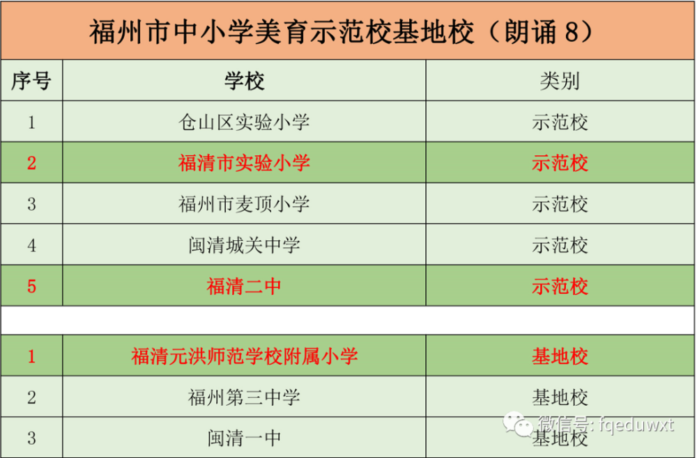 熱點(diǎn) 第127頁