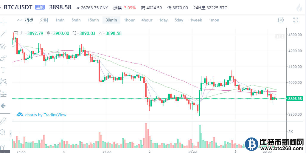 杭州聯(lián)德股票最新消息深度解析，杭州聯(lián)德股票最新消息深度解讀與分析