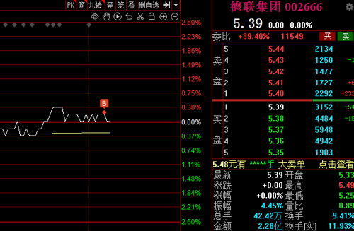 香港 第121頁