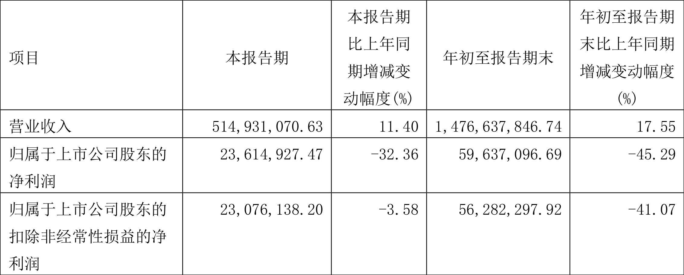 福萊新材股票長期持有的價(jià)值分析，福萊新材股票長期持有的價(jià)值深度解析