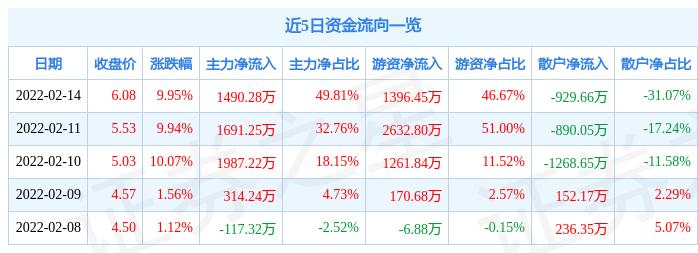 市場(chǎng)潛力與未來(lái)展望