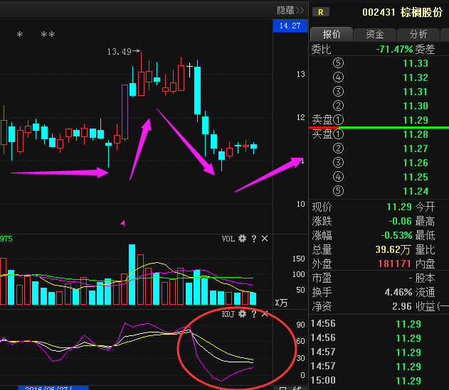 深度解析，000758股票行情及市場走勢，深度解析，股票行情與走勢分析——聚焦代碼為000758的股票市場動(dòng)向