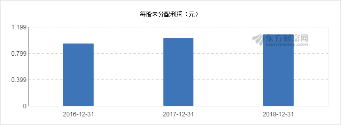 正平股份在11月25日的股市上漲新篇章，正平股份股市上漲新篇章開啟