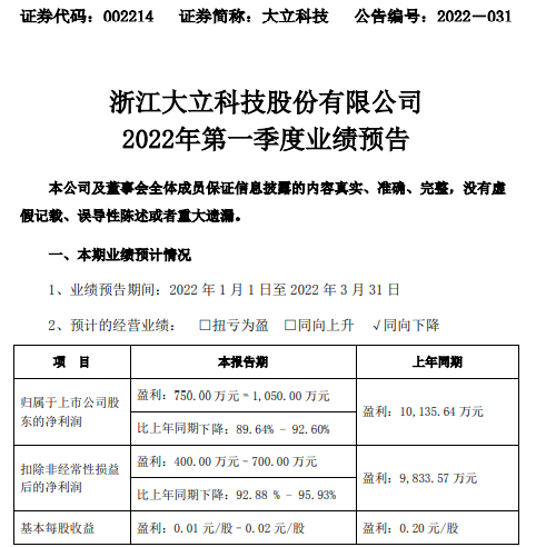 大立科技最新利好消息，引領科技創(chuàng)新，邁向發(fā)展新高度，大立科技利好消息引領科技創(chuàng)新，躍升發(fā)展新高度