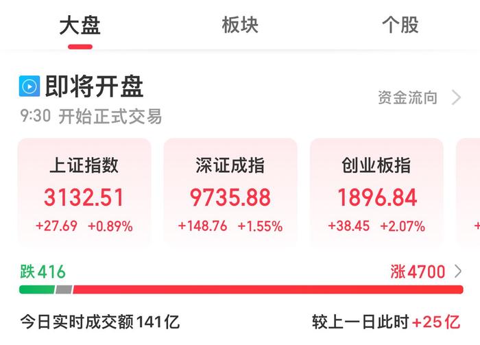 立航科技股價(jià)漲勢強(qiáng)勁，漲幅達(dá)2.07%——新機(jī)遇與挑戰(zhàn)并存，立航科技股價(jià)強(qiáng)勁漲勢，漲幅達(dá)2.07%，新機(jī)遇與挑戰(zhàn)同步來臨