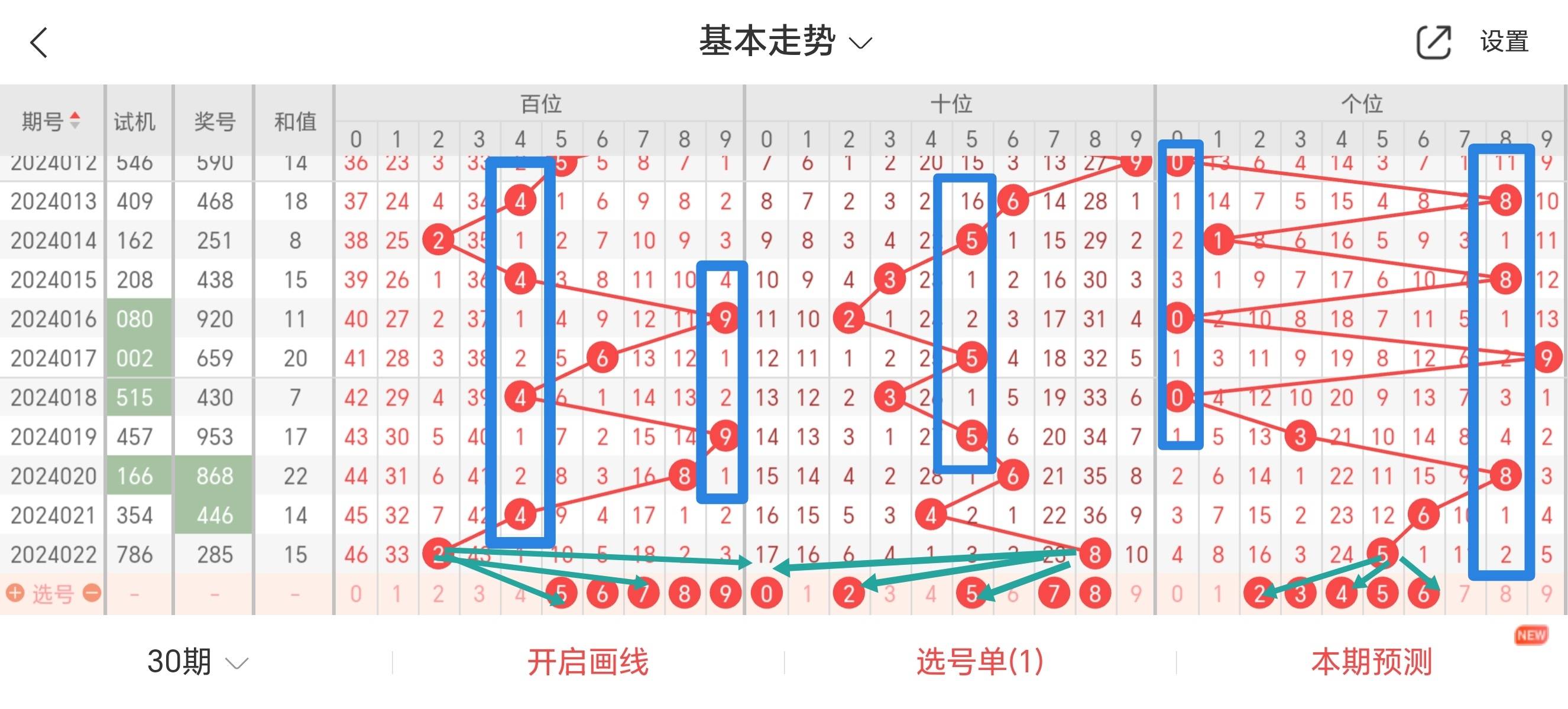 關(guān)于四肖八碼期期準(zhǔn)精選免費(fèi)的探討——警惕違法犯罪風(fēng)險，關(guān)于四肖八碼期期準(zhǔn)精選免費(fèi)的探討，警惕潛在違法犯罪風(fēng)險