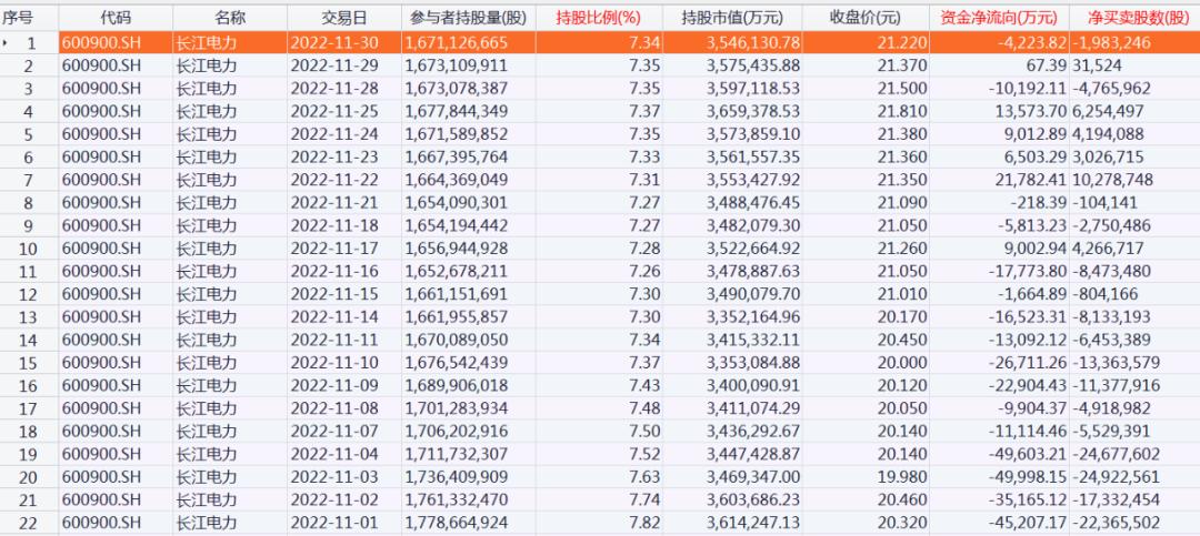 全面解析，600個(gè)問題股票一覽表，全面解析，股票一覽表涵蓋的600個(gè)關(guān)鍵問題詳解