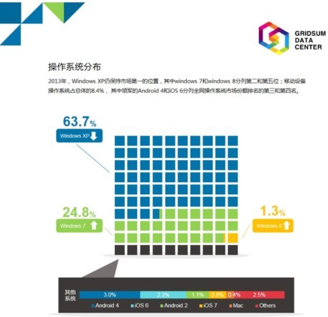 澳門一肖一碼100準(zhǔn)嗎,深層數(shù)據(jù)分析執(zhí)行_Windows63.117