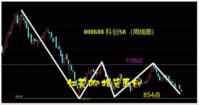 永茂泰連續(xù)六個(gè)交易日下跌，探究背后的原因與未來(lái)展望，永茂泰連續(xù)六個(gè)交易日下跌，原因探究與未來(lái)展望