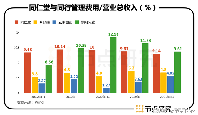 康普頓市值嚴(yán)重低估，探究原因與未來(lái)展望，康普頓市值低估之謎，探究原因及未來(lái)展望