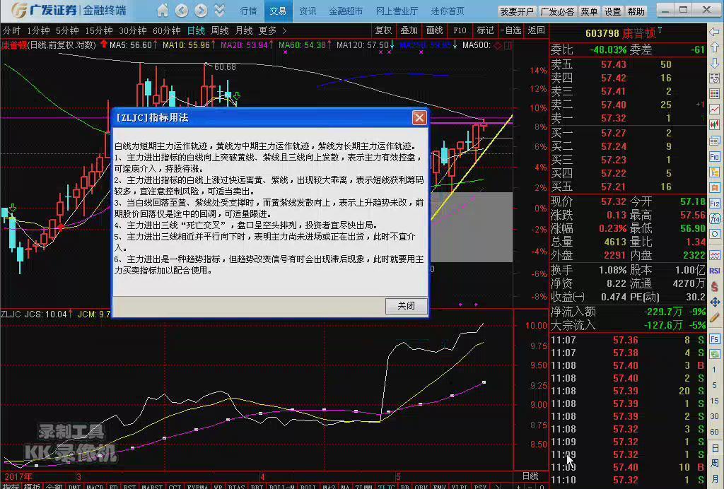 康普頓股票行情深度解析，康普頓股票行情全面解析