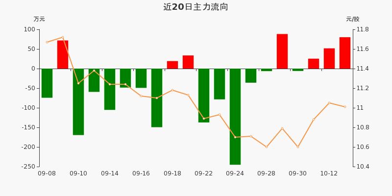 康普頓股票股吧，深度解析與前景展望，康普頓股票股吧深度解析及前景展望