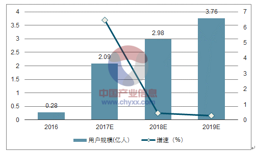 香港2024全年免費資料分享：行業(yè)趨勢與未來展望