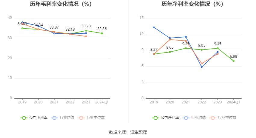 澳門六和彩資料查詢，探索2024年免費(fèi)查詢的機(jī)遇與挑戰(zhàn)（第01-32期分析），澳門六和彩資料探索，免費(fèi)查詢的機(jī)遇與挑戰(zhàn)（第01-32期深度分析）