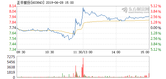 市場(chǎng)分析與未來展望