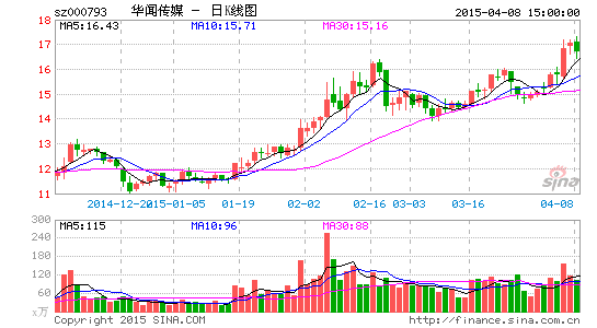 藍(lán)科高新控股股東擬轉(zhuǎn)讓股份新動向深度解析，藍(lán)科高新控股股東股份轉(zhuǎn)讓新動向深度剖析