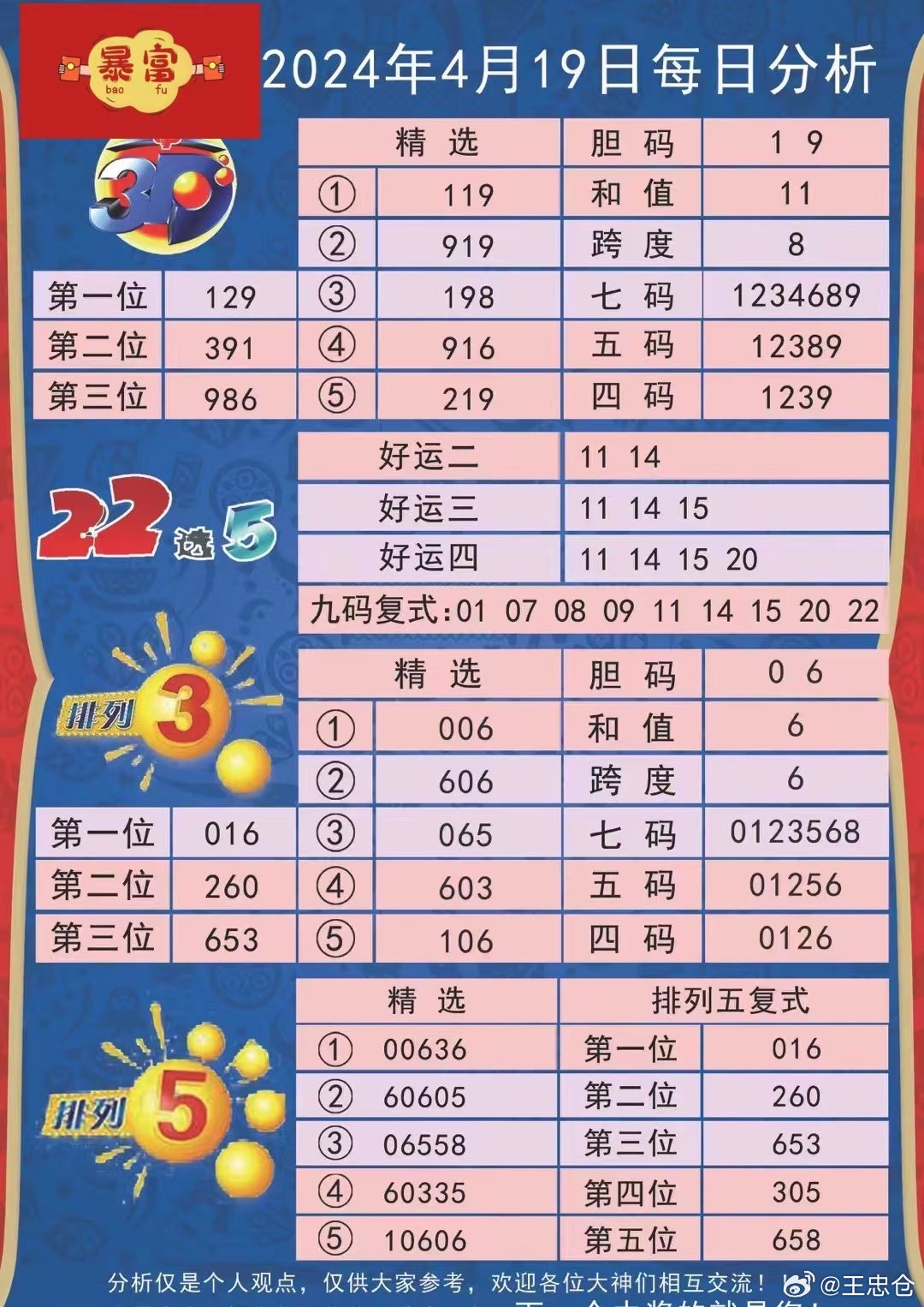 揭秘2024新澳三期必出三生肖的神秘面紗，揭秘2024新澳三期必出三生肖的神秘面紗，真相大揭秘！