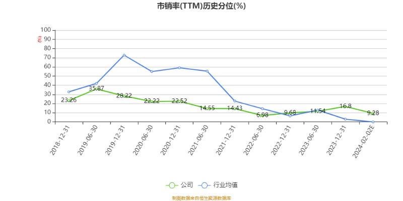 澳門六和彩資料查詢與未來展望，免費查詢2024年數(shù)據(jù)（01-36），澳門六和彩資料查詢與未來展望，2024年數(shù)據(jù)免費查詢（01-36期）展望報告