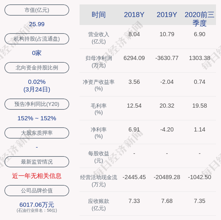 藍科高新最新傳聞深度解析，藍科高新最新傳聞深度解讀