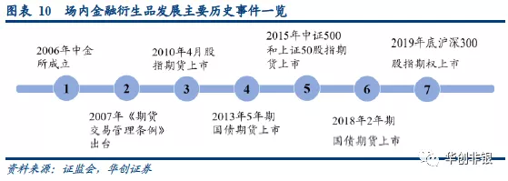 澳門免費(fèi)資料大全精準(zhǔn)版：澳門博彩業(yè)發(fā)展歷程詳解