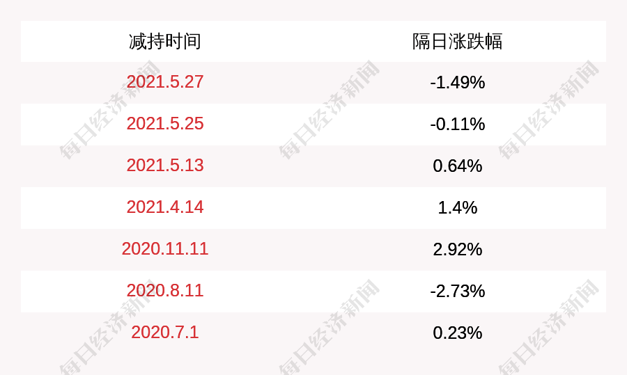 哈森股份完成3.58億收購(gòu)新，企業(yè)并購(gòu)背后的戰(zhàn)略考量與未來展望，哈森股份3.58億并購(gòu)新企業(yè)，戰(zhàn)略考量與未來展望