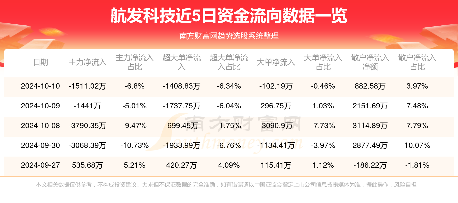 航發(fā)科技未來十年市值展望，航發(fā)科技未來十年市值展望與增長(zhǎng)趨勢(shì)分析