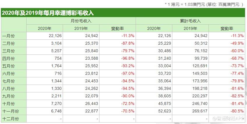 2024年澳門天天開好彩：全年幸運(yùn)，彩民的狂歡