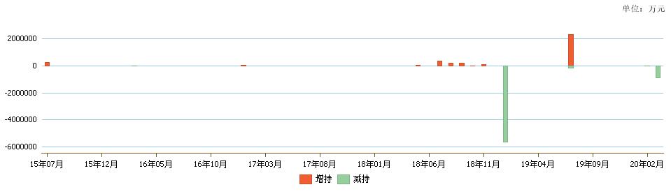 德聯集團股吧，探究其背后的故事與潛力（關鍵詞，002666），德聯集團股吧深度解析，背后的故事與潛力（關鍵詞，002666）