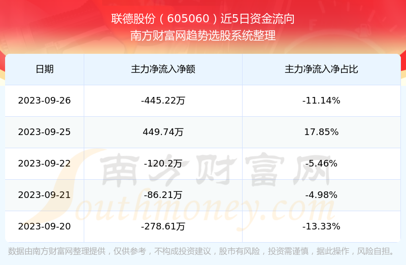 聯德股份前景展望，探索未來之路，聯德股份未來展望，探索成長之路