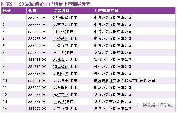 澳門三肖三碼精準(zhǔn)100%澳門公司介紹,精準(zhǔn)分析實施_Max52.559